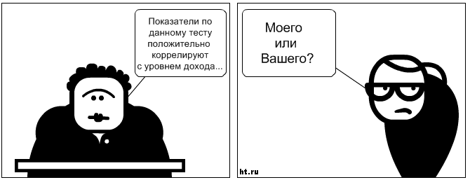 Комикс о валидности: "Доход"