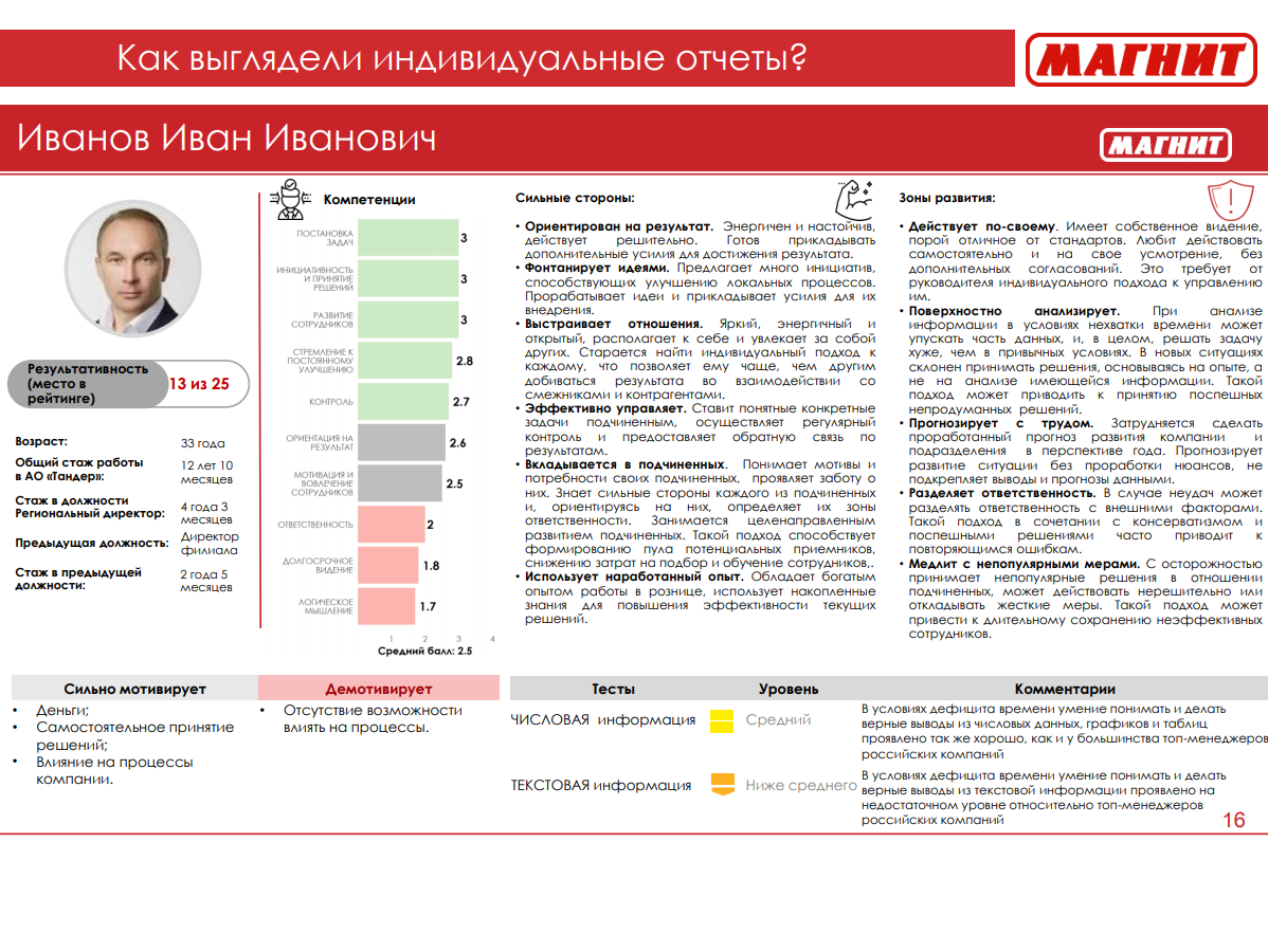 "ОЦЕНКА ПЕРСОНАЛА. ЗИМНЯЯ СЕССИЯ 2018" - НАШ ОБЗОР