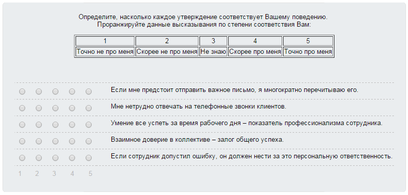 РЕЗУЛЬТАТЫ КОНКУРСА НА ЗНАНИЕ ЛАБОРАТОРИИ