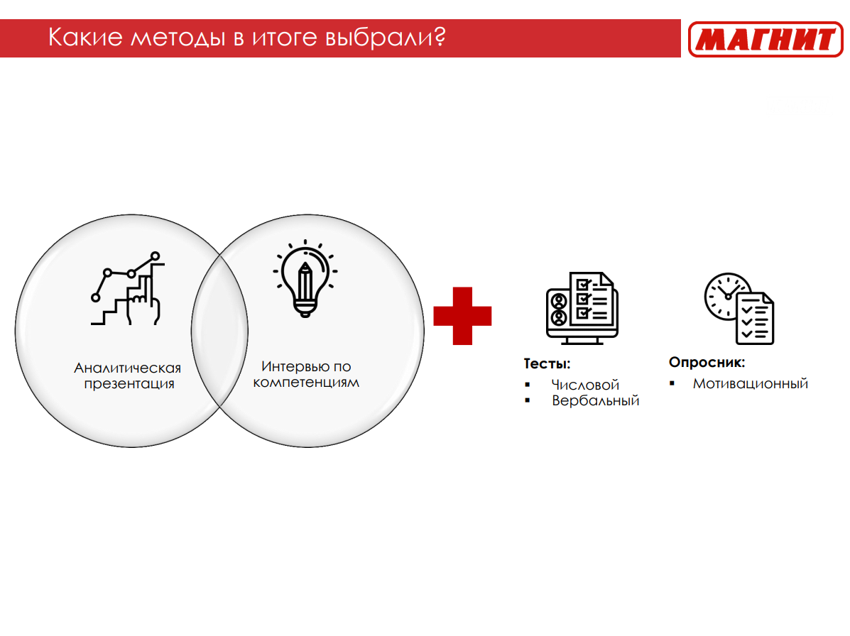 "ОЦЕНКА ПЕРСОНАЛА. ЗИМНЯЯ СЕССИЯ 2018" - НАШ ОБЗОР