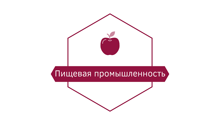 Как подобрать подходящего кандидата в управленческую команду