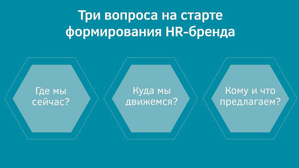 Три вопроса об HR-бренде